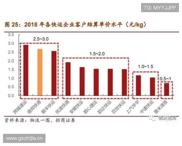 山东泰山攻防转换失衡加剧，防守稳固难掩进攻乏力