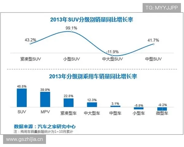 奥尔莫小范围摆脱与过人成功率的关键制约因素分析